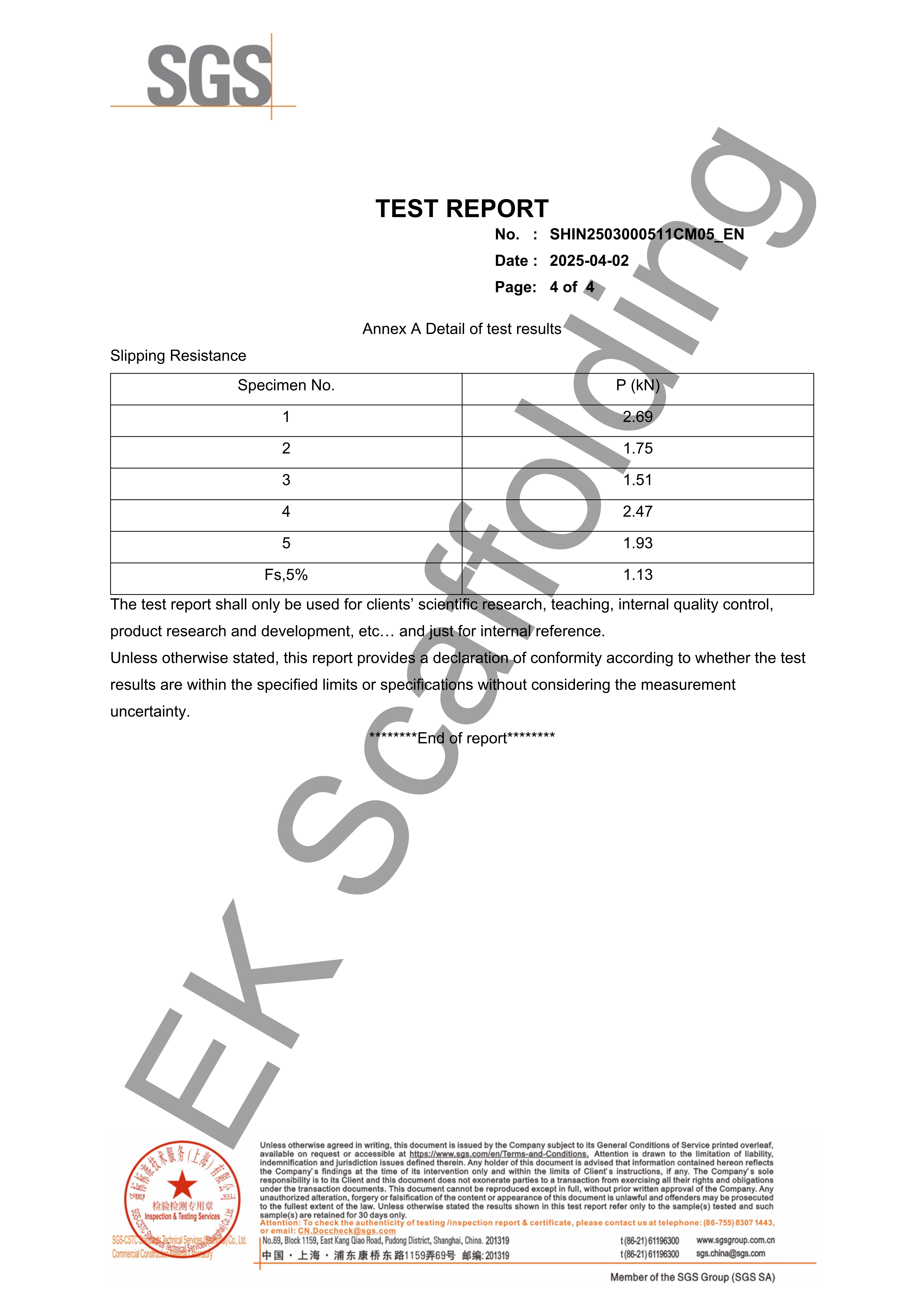 Bộ gh&eacute;p Putlog B&aacute;o c&aacute;o của SGS