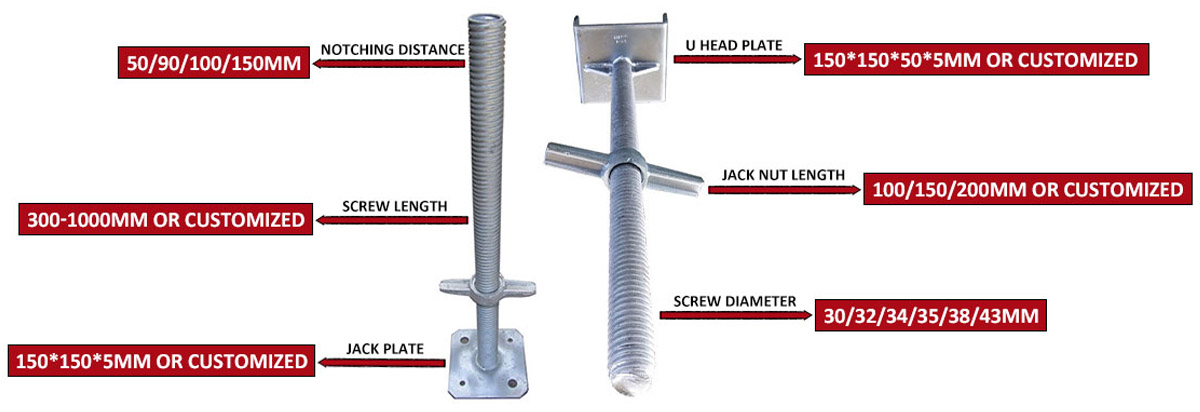 Các thành phần jack cơ sở